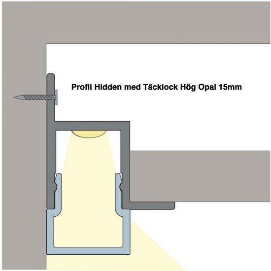 Högt täcklock och Profil Hidden Alu 2m Hidealite