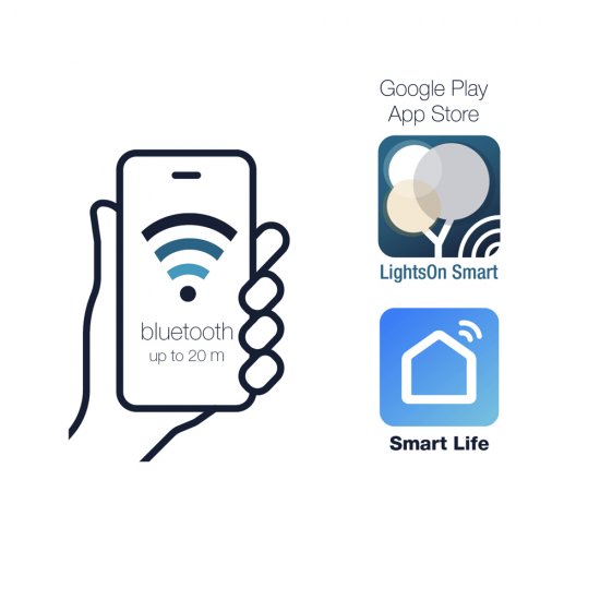 LightsOn Smart - styrs med App i mobilen