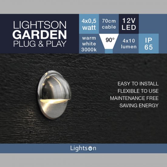 Aries trappbelysning - kartongbild 1