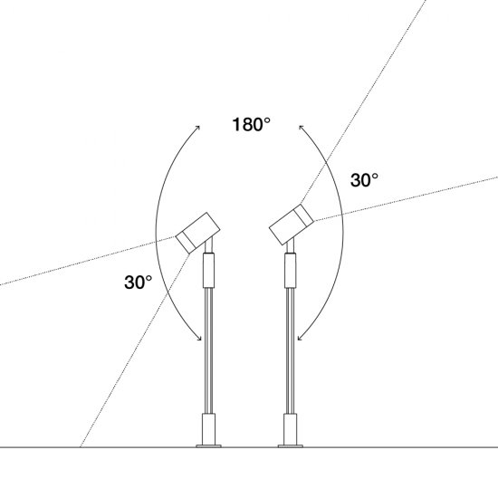 Astro pollare med 3W LED - riktbar