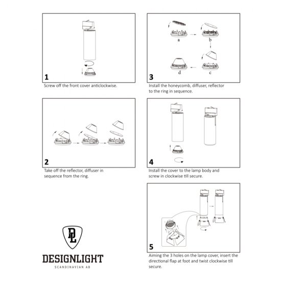 Raster och Barndoors till P-820B - installation