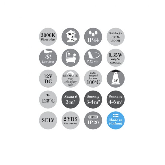 Bastuspotlights LED 6-pack 6x0,3W