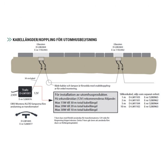 Designlight trädgårdsbelysning