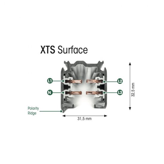 Global Trac Pro skena 3-fas Vit - genomskärning