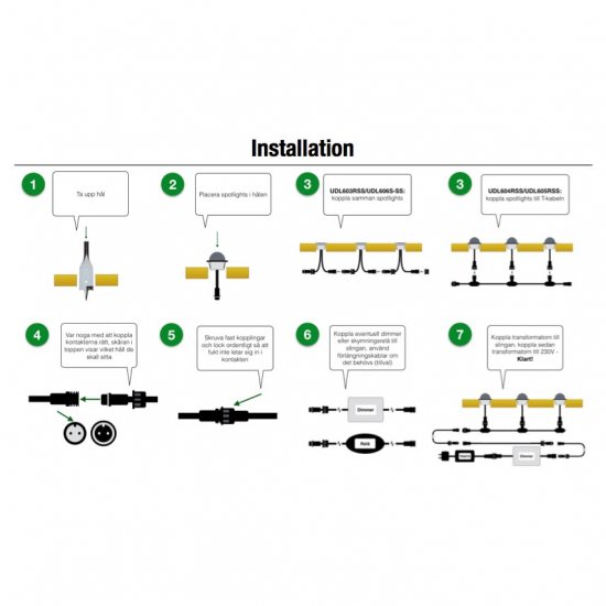 Trappbelysning LED 0,4W - Installation | SPOTiLED kvalitetsbelysning till rätt pris