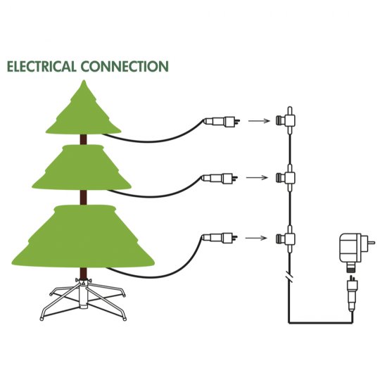 Julgran Visby med 120 varmvita LED ljuskällor - inkoppling av belysning
