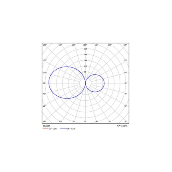 Pendlad LED armatur ned- och uppljus 40/20W