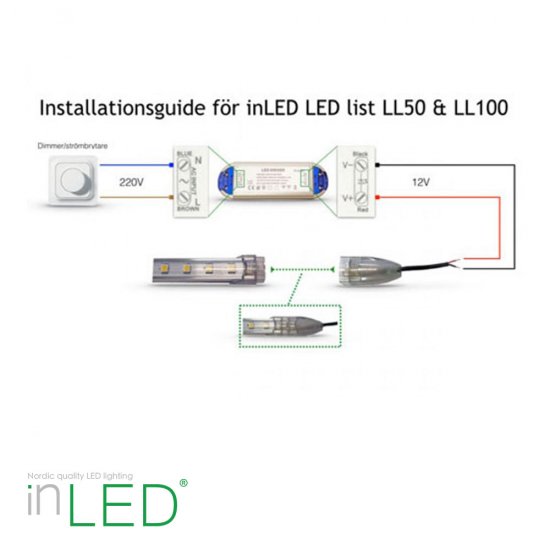inLED LED skena 100cm