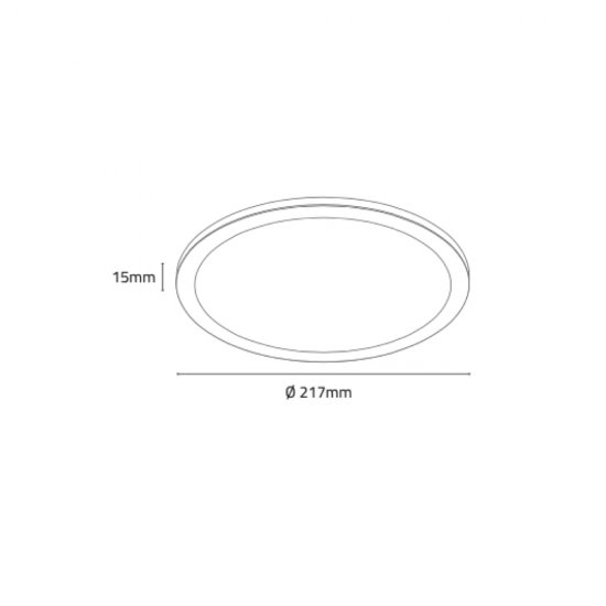LED Plafond Opto 22 mått