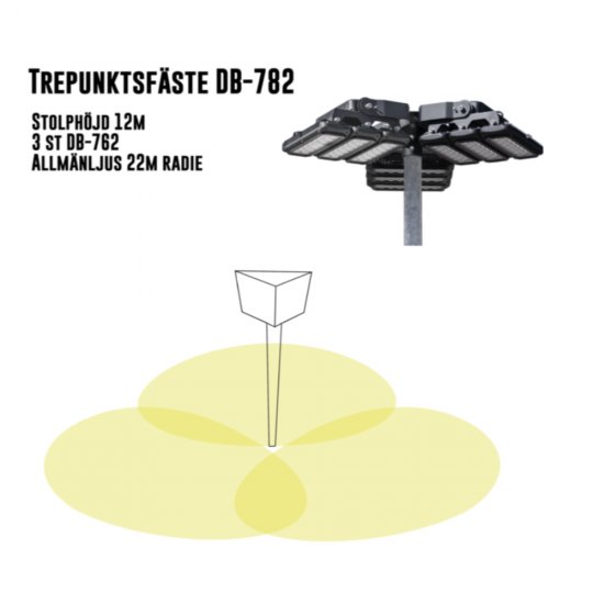 LED strålkastare Designlight DB-762 230W asymmetrisk 3st illustration