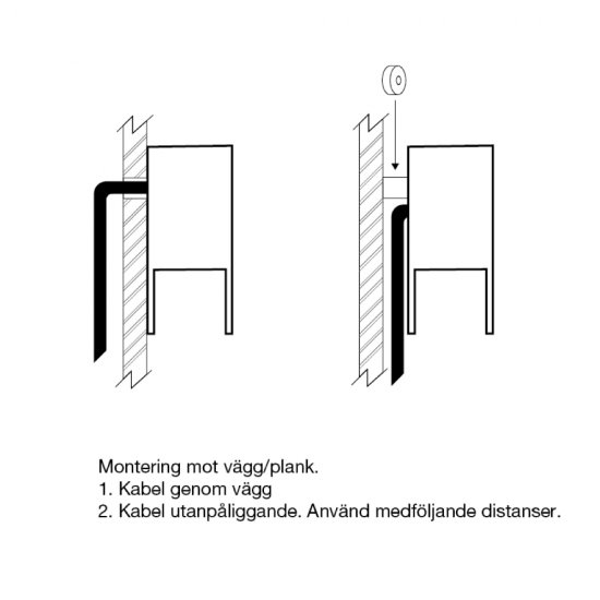 Nero fasadlampa med 4W LED - installation