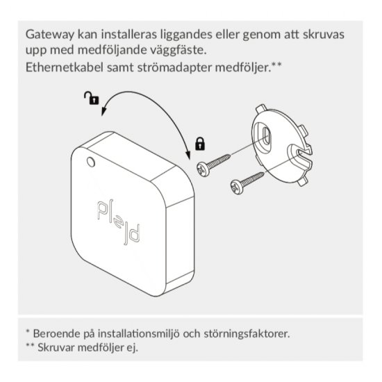 Plejd Gateway GWY-01 tillbehör