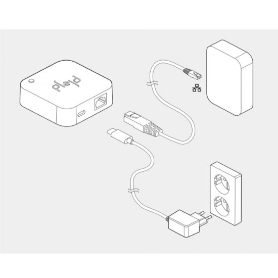 Plejd Gateway GWY-01 inkoppling