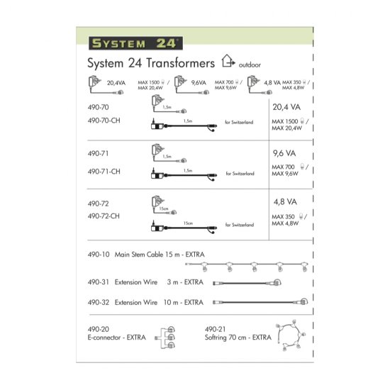 System 24 - översikt på sortiment