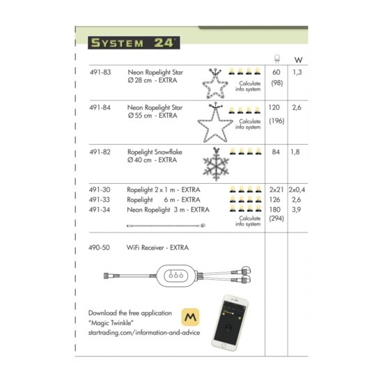 System 24 - översikt på sortiment 4